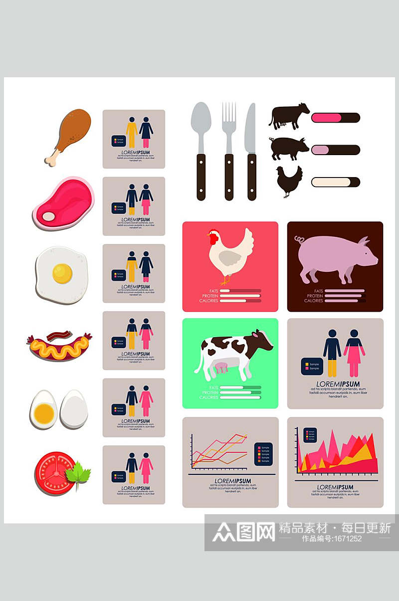 美食食材信息可视化图解插画素材素材
