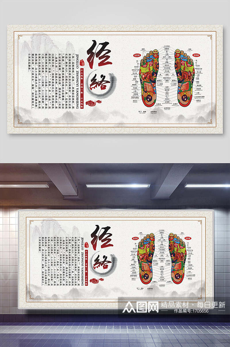 中国风经络中医文化宣传海报素材