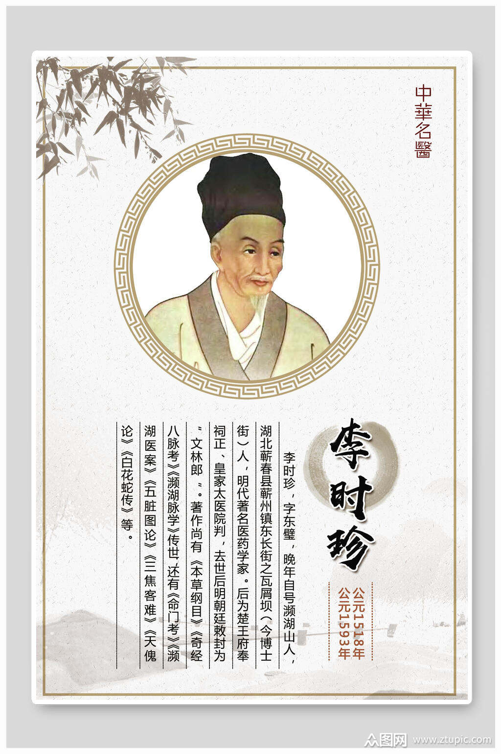 李时珍中医文化宣传海报