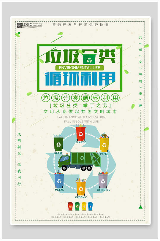 垃圾分类循环利用文明城市海报
