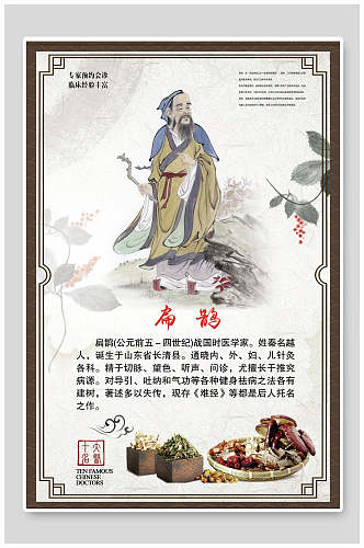 药神扁鹊中医文化宣传海报