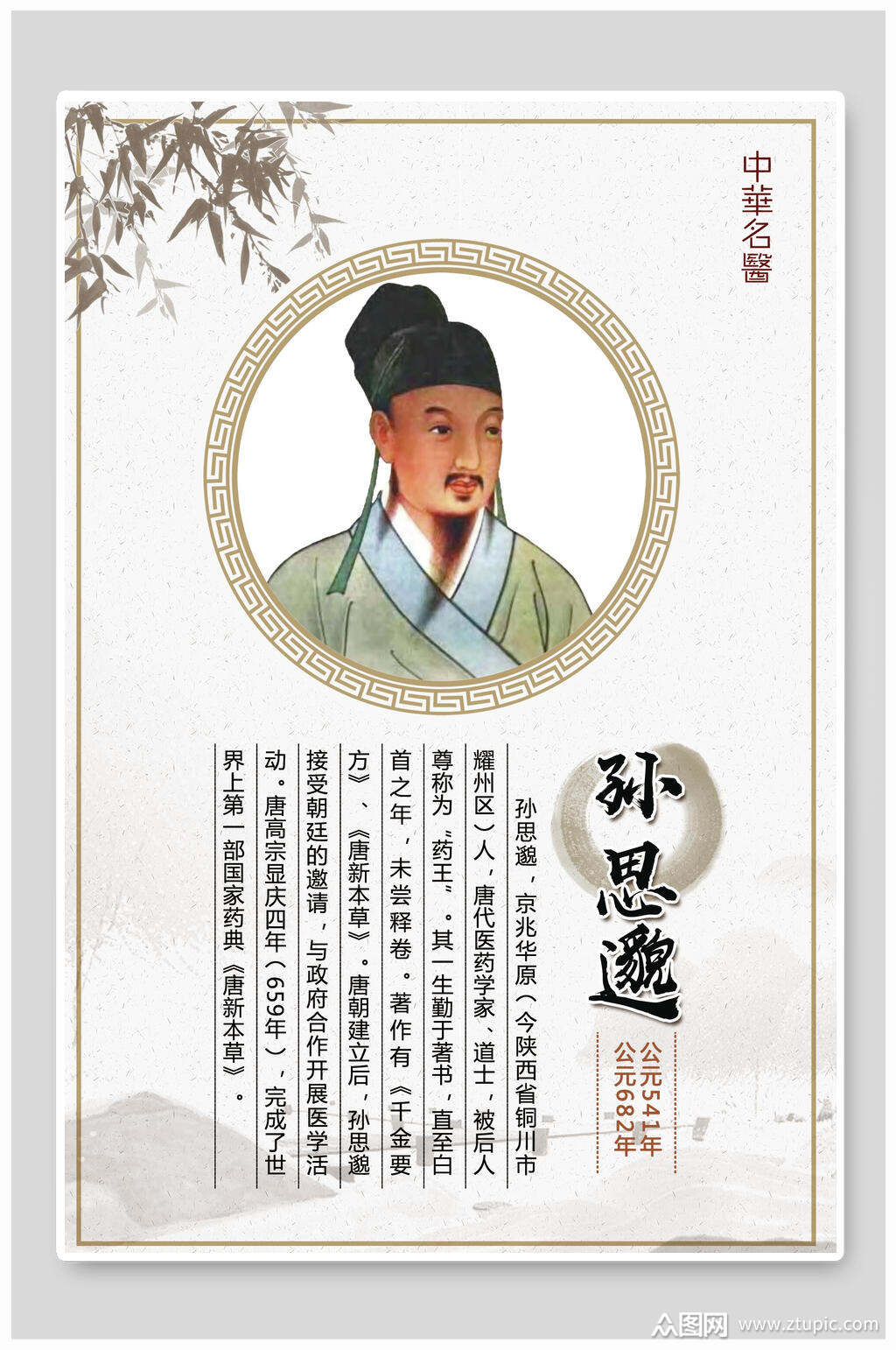 孙思邈中医文化宣传海报