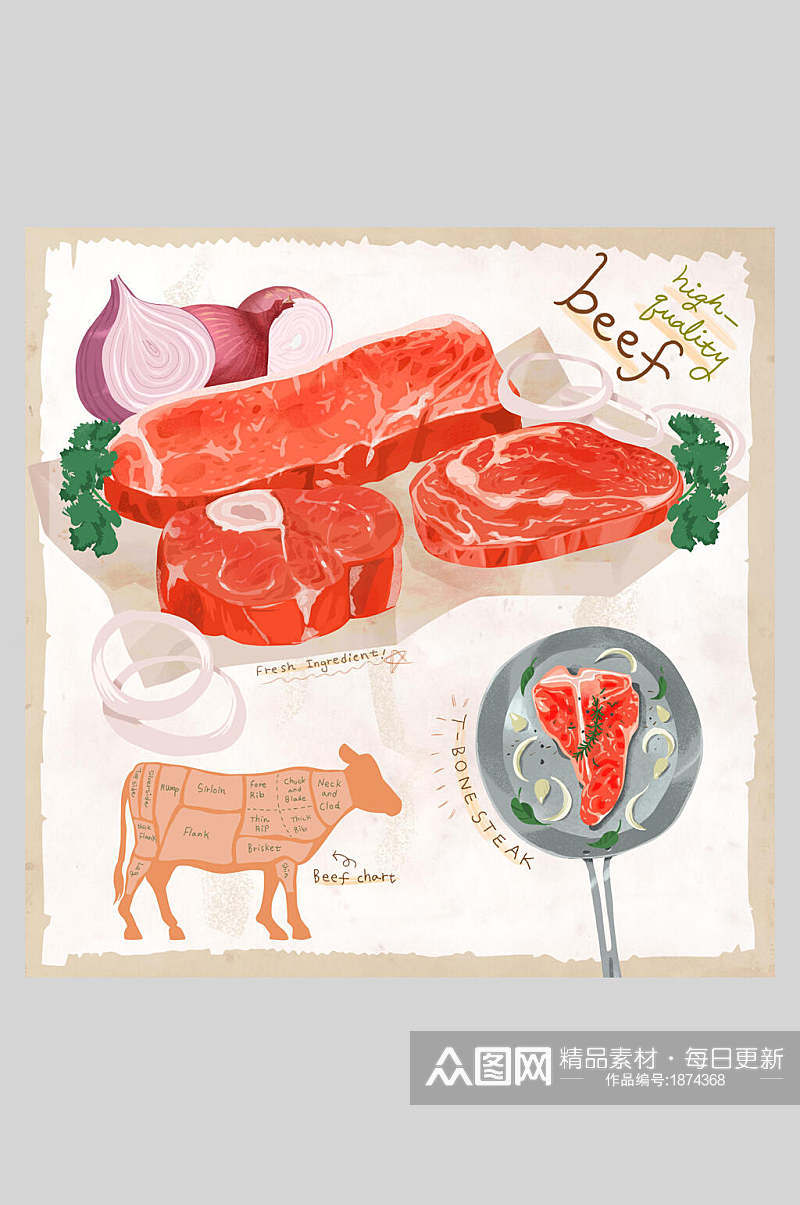 牛肉食物食材插画素材素材
