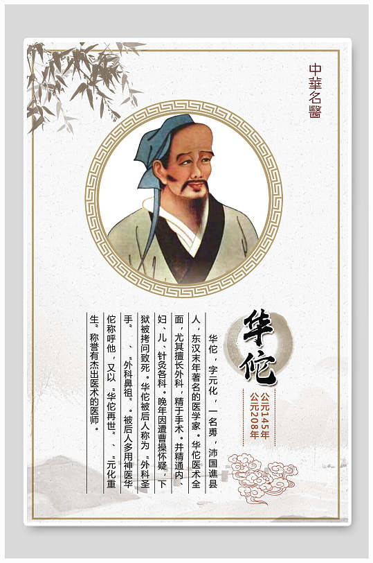 古人华佗中医文化宣传海报