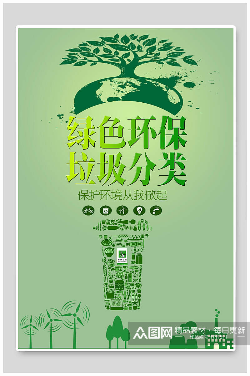 城市厨余垃圾分类绿色环保文明海报素材