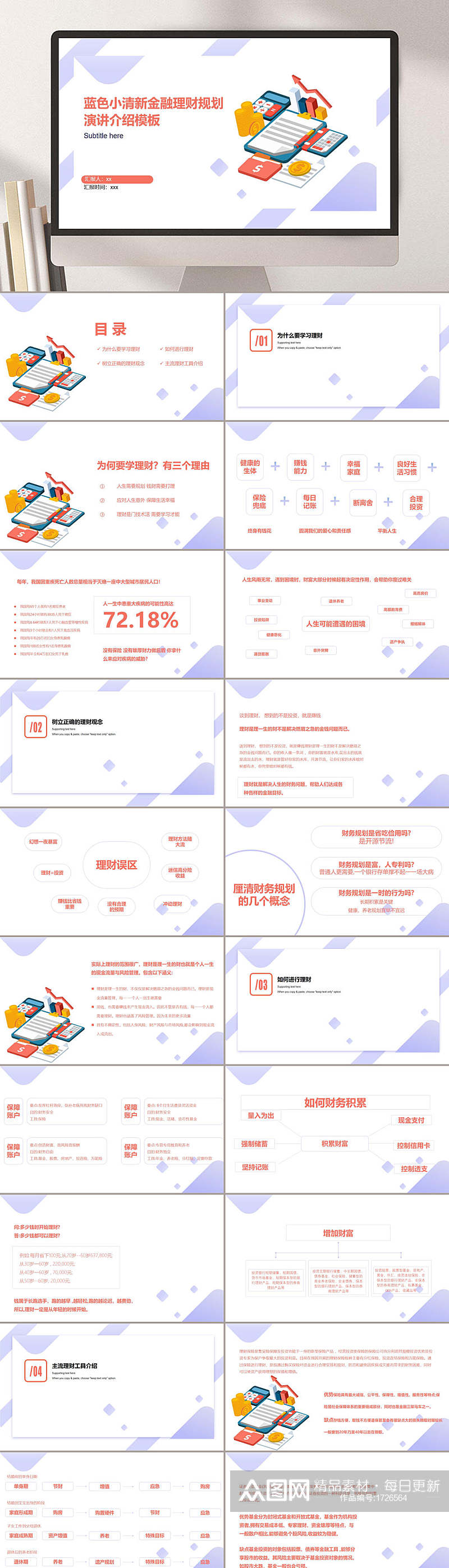 蓝色小清新金融理财规划演讲介绍模板PPT素材