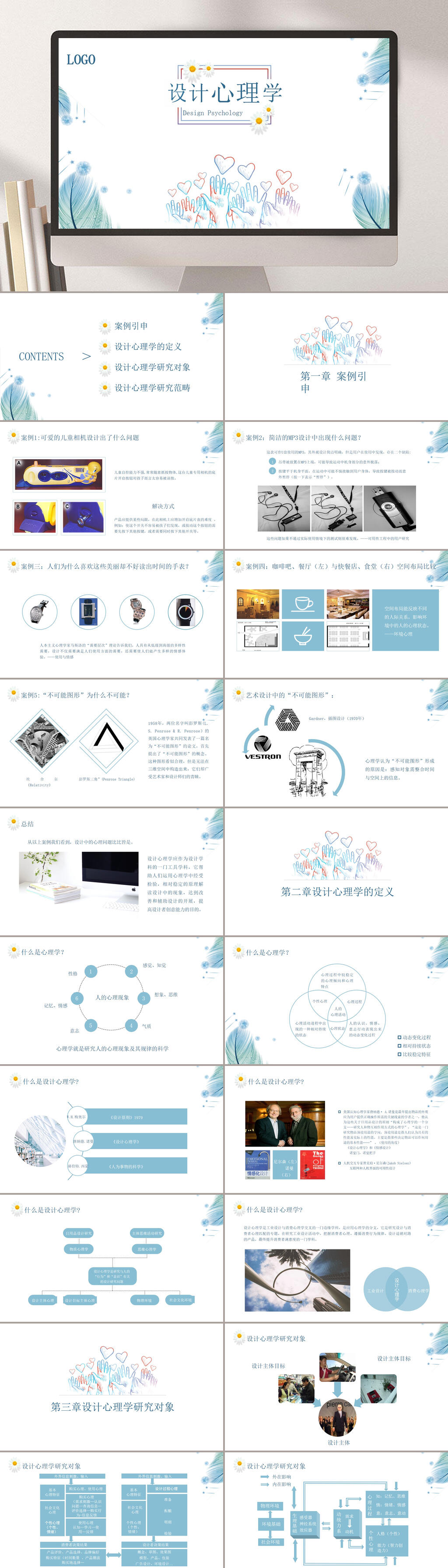 唯美清新设计心理学心理健康教育PPT素材
