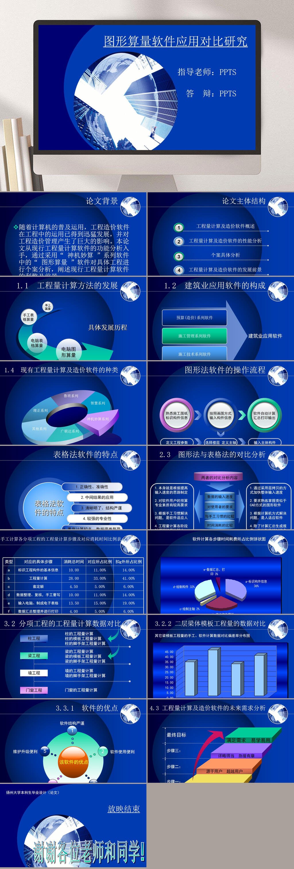 蓝色图形算量软件应用对比研究答辩PPT模板素材