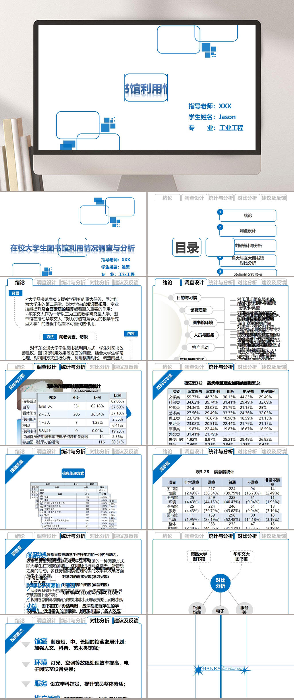 在校大学生图书馆利用情况调查分析论文答辩PPT模板素材