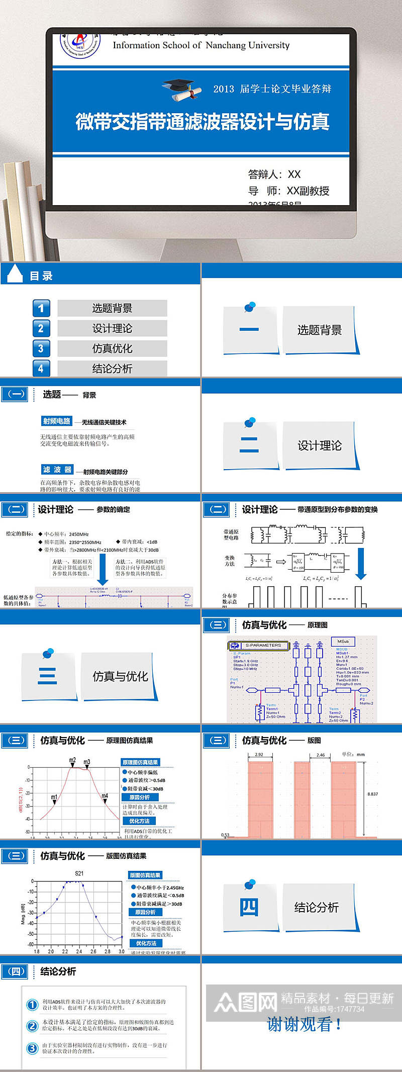 微带交指带通滤波器设计仿真论文答辩PPT模板素材