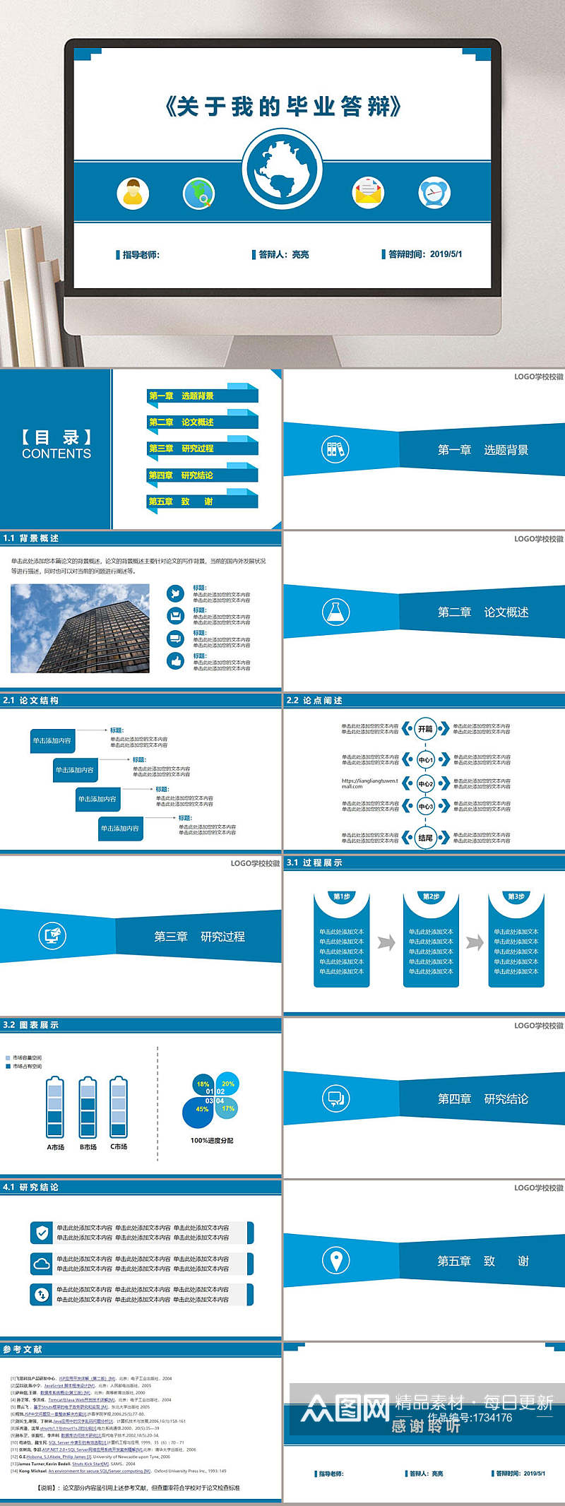 关于我的毕业答辩开题报告ppt模板素材