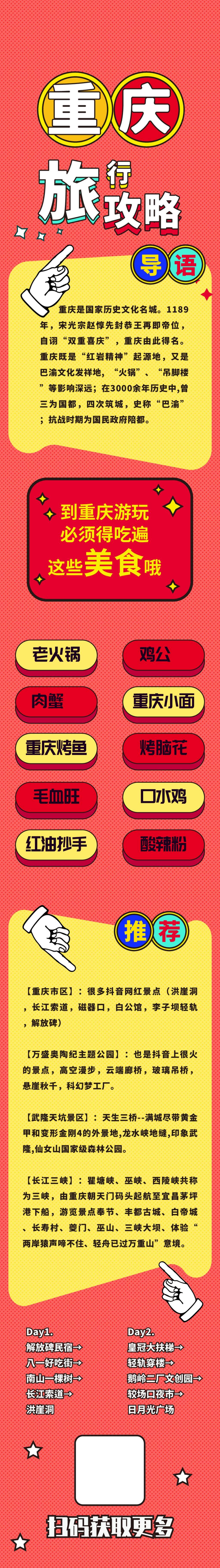 重庆旅游信息H5手机长图素材