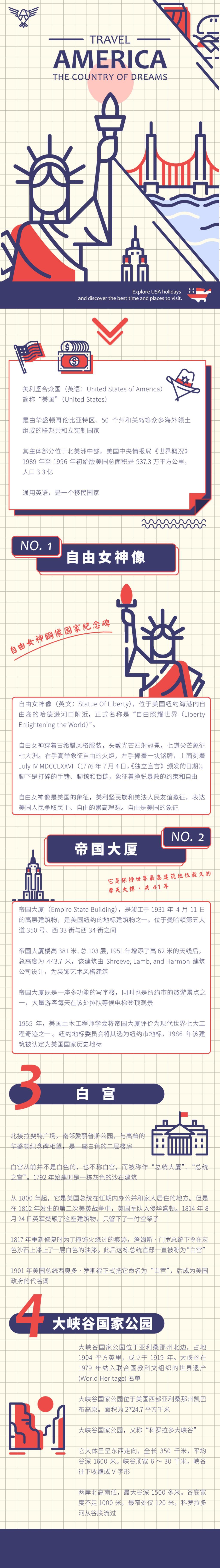 手绘旅游信息H5手机长图素材