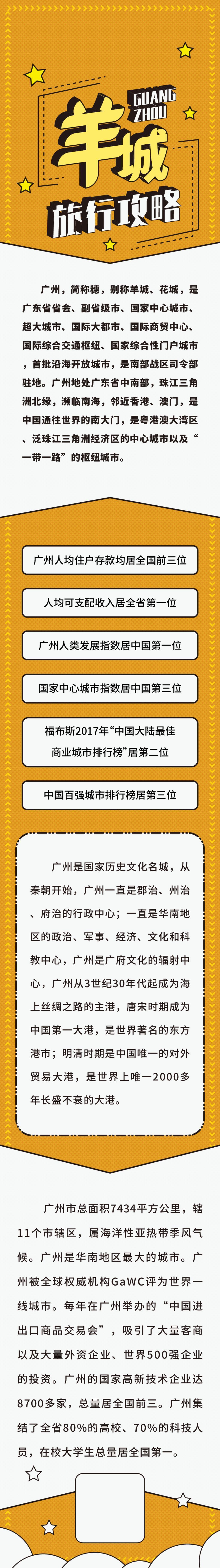 羊城旅行攻略旅游信息H手机长图banner素材
