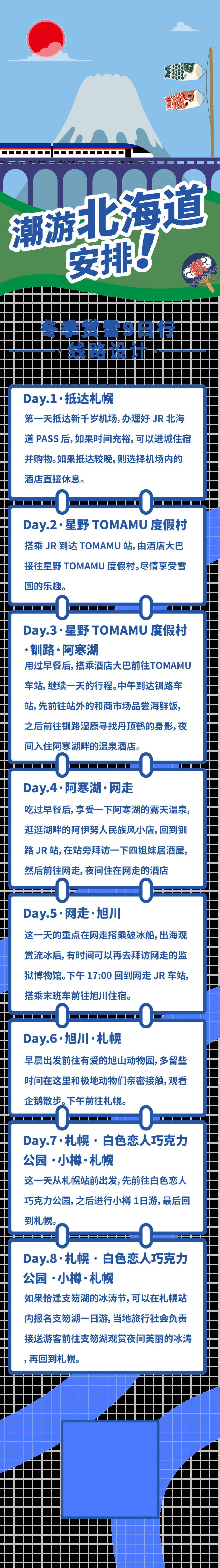 潮游北海道旅游信息H5手机长图素材