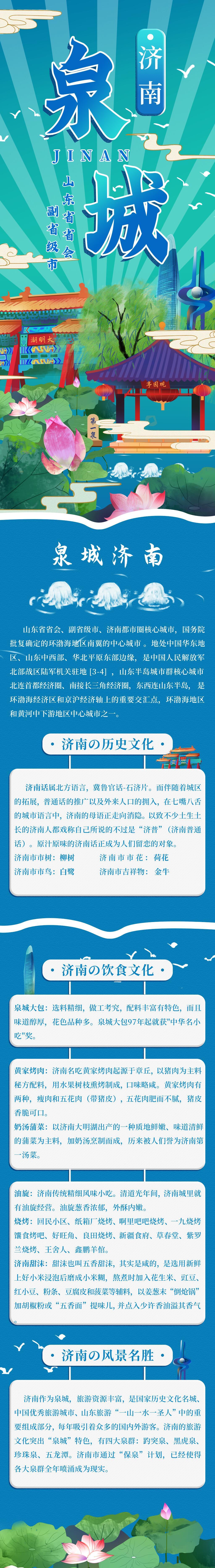 清新泉城旅游信息H手机长图banner素材