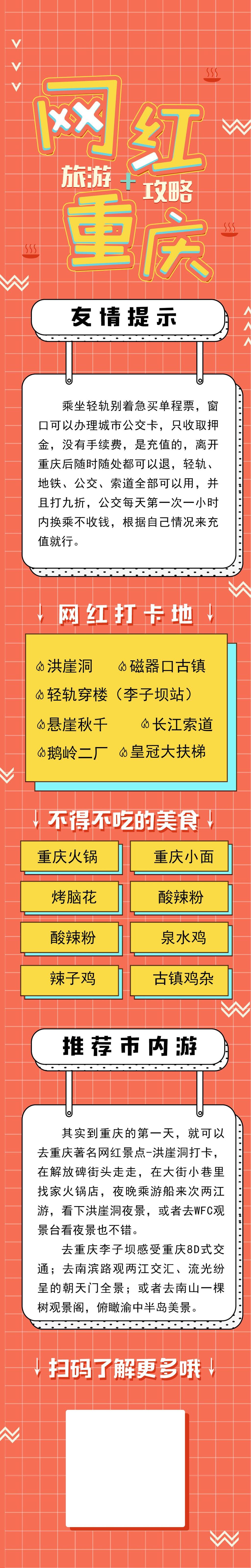 橘色网红重庆旅游信息H5手机长图素材