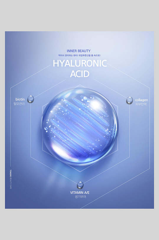 蓝色科技光效水分子珠光结构海报