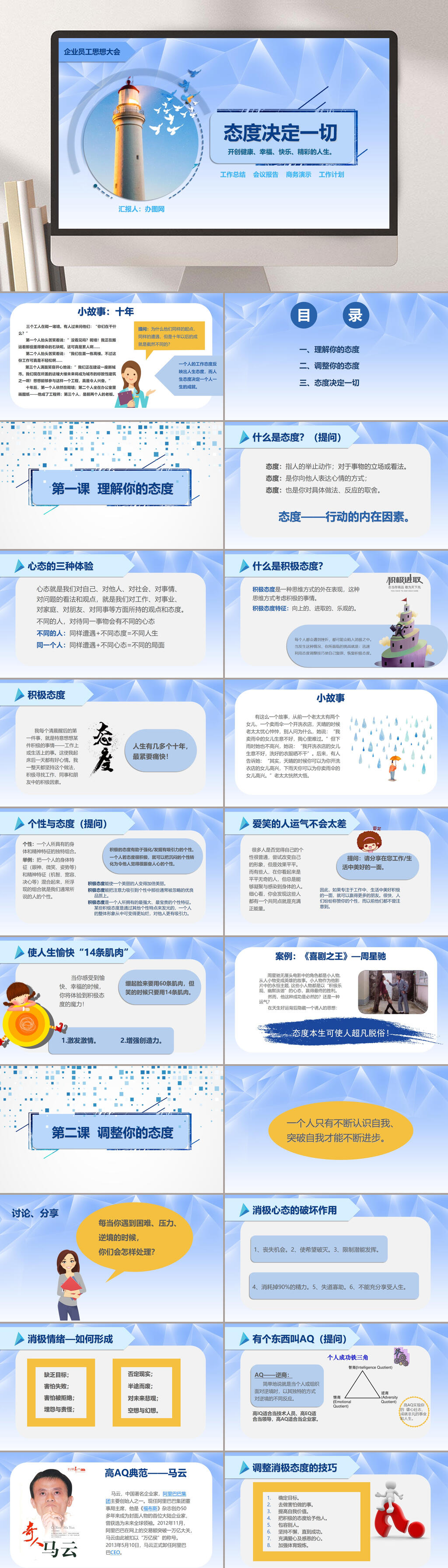 态度决定一切培训PPT模板素材