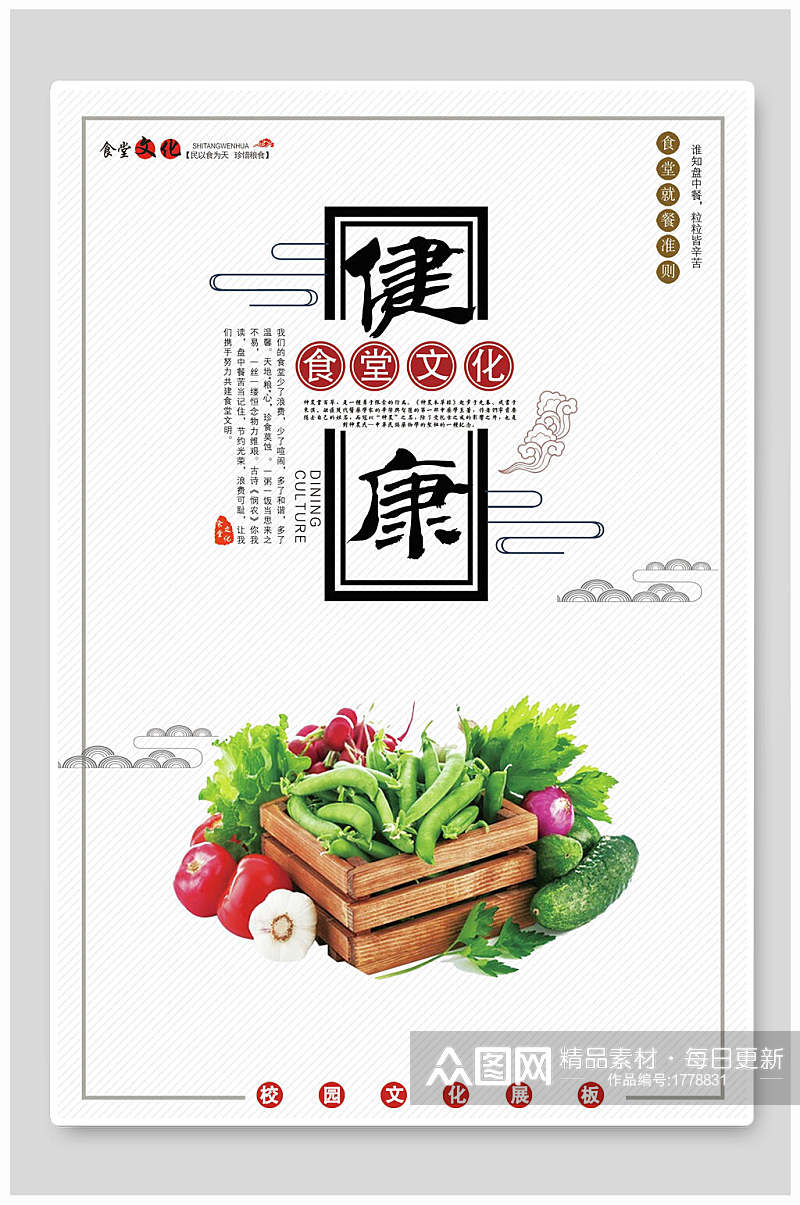 清新节约健康食堂文化挂画海报素材