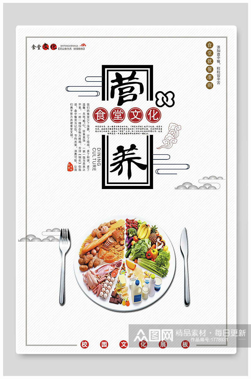 白色营养食堂文化挂画竖版海报素材