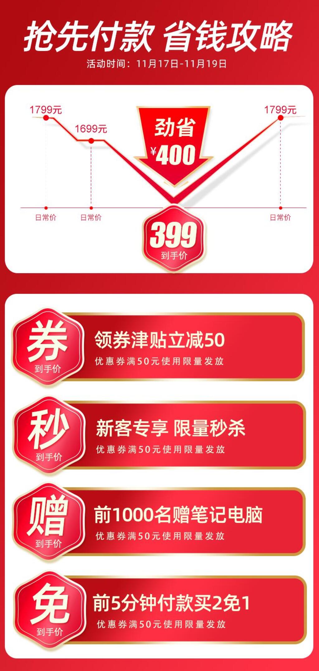 抢先付款省钱攻略电商详情页设计素材