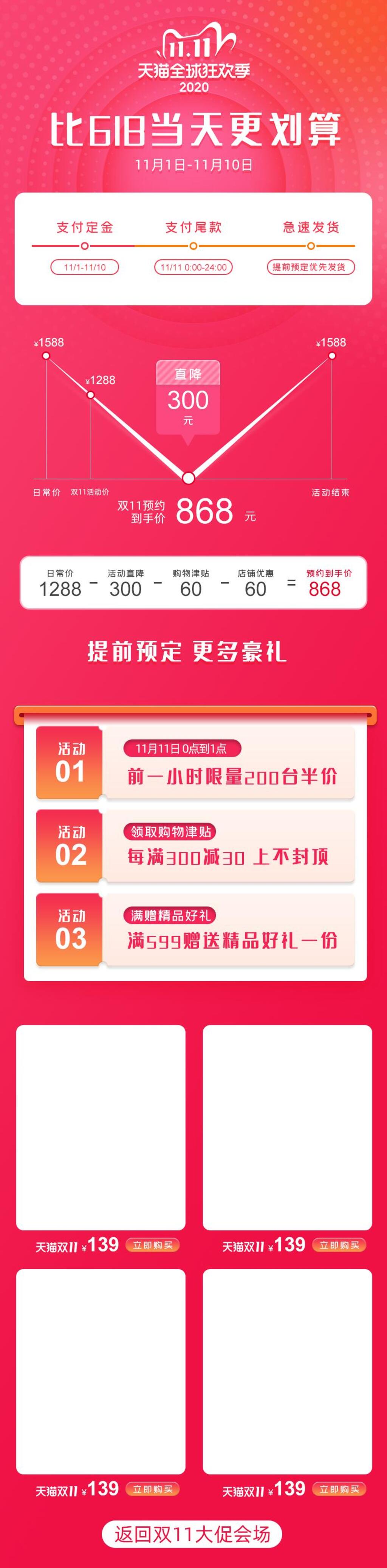 比六一八当天更划算电商详情页设计素材