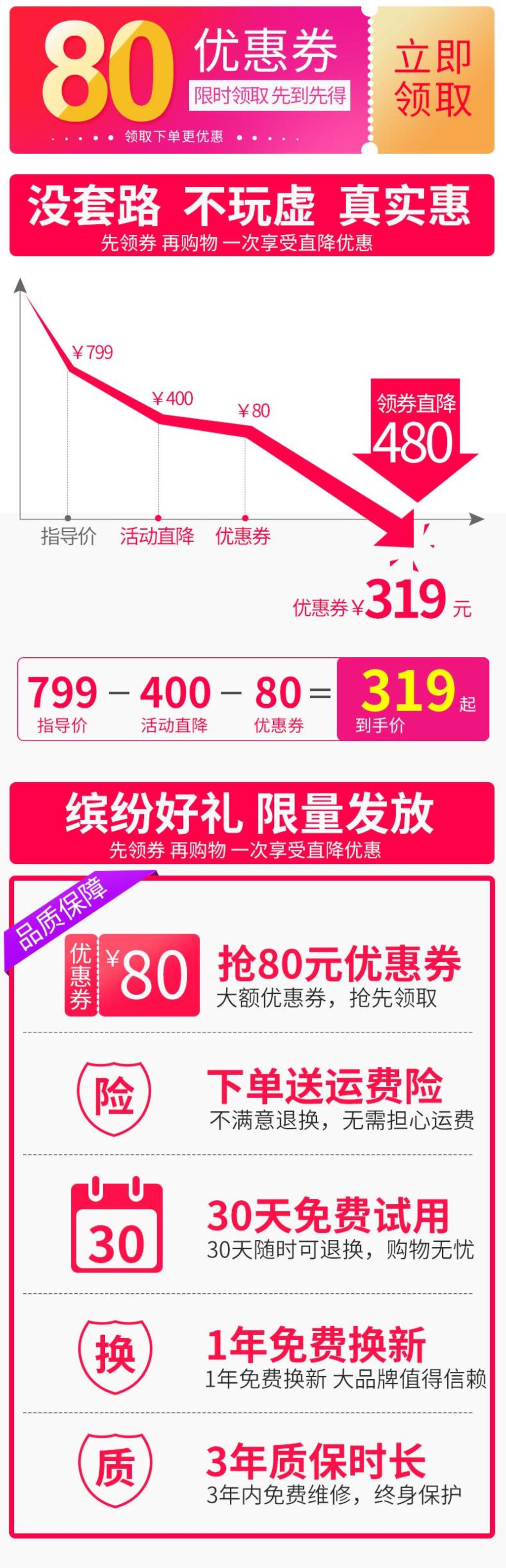 优惠券领取电商详情页设计素材
