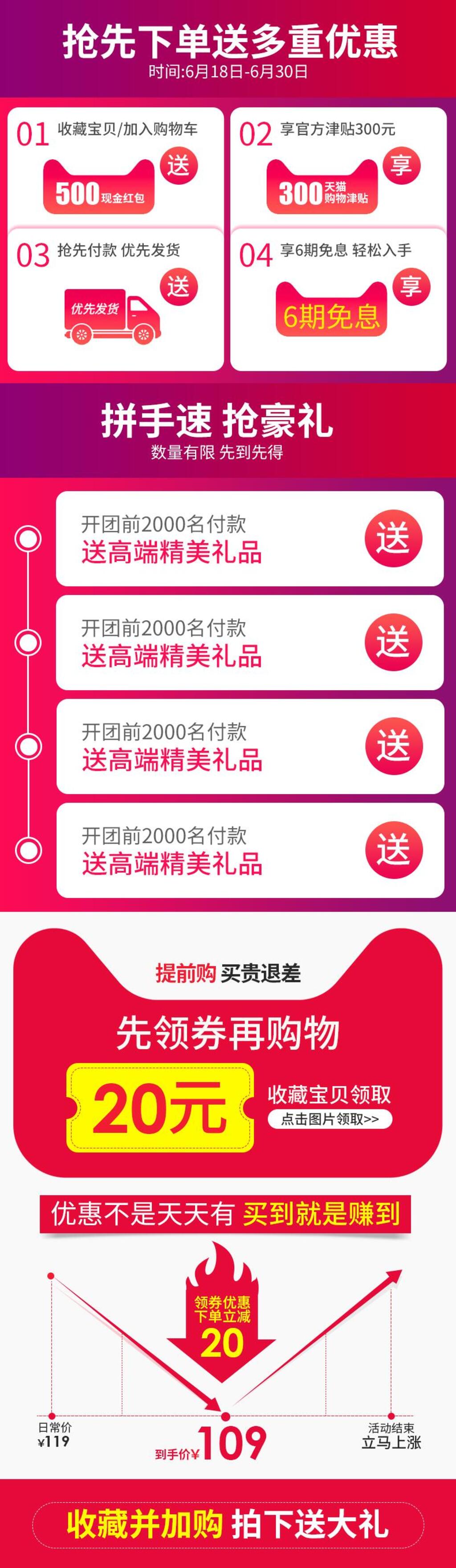 抢先下单送多重好礼电商详情页设计素材