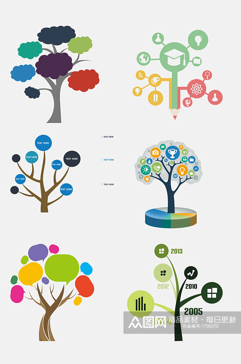 漂亮智慧树科技树状图元素素材素材