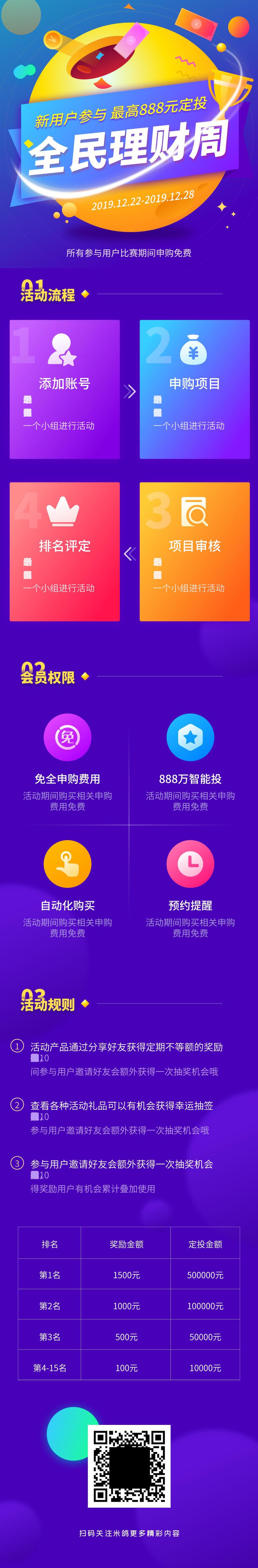 蓝紫色全民理财周H5长图素材