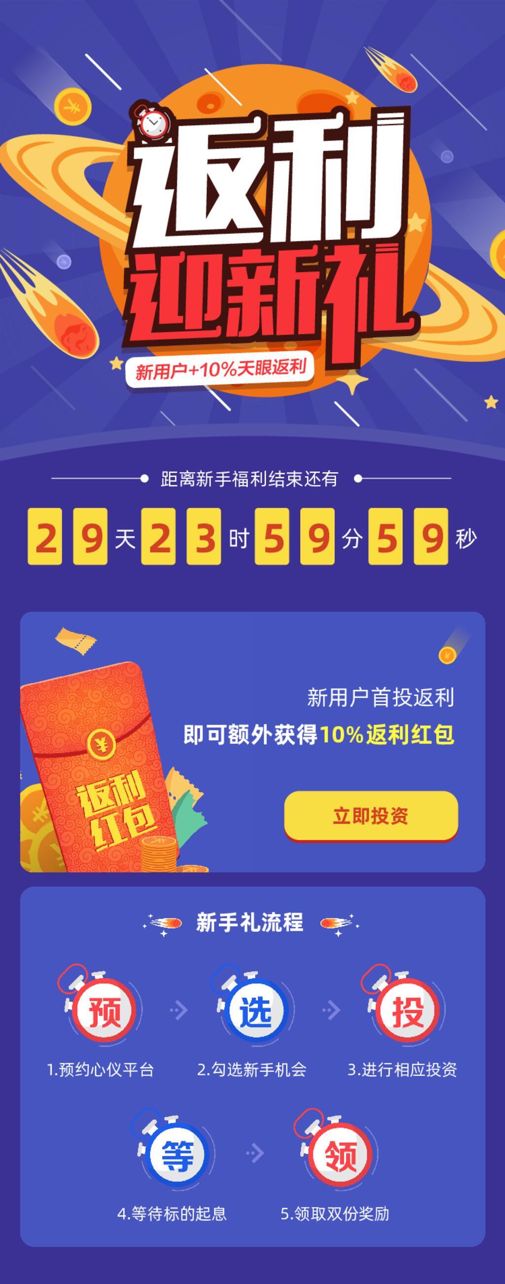 蓝色返利迎新礼H5长图素材