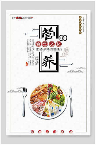 营养食堂文化节约粮食标语海报