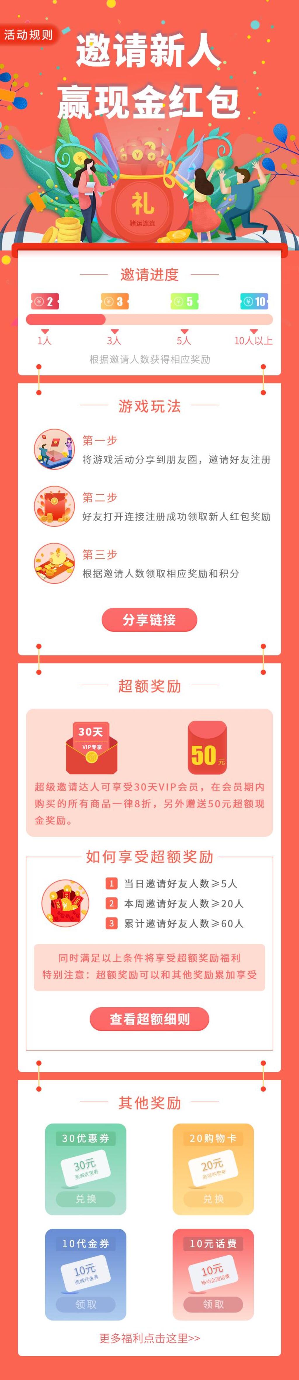 活力粉红色邀请新人赢现金红包H5长图素材