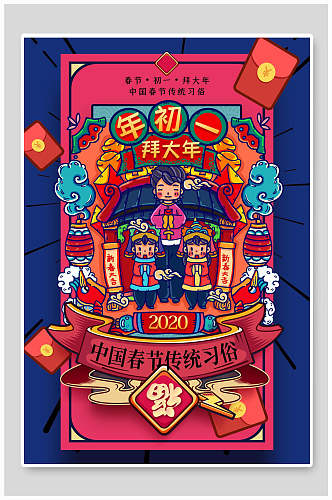 年初一拜大年中国春节传统习俗海报