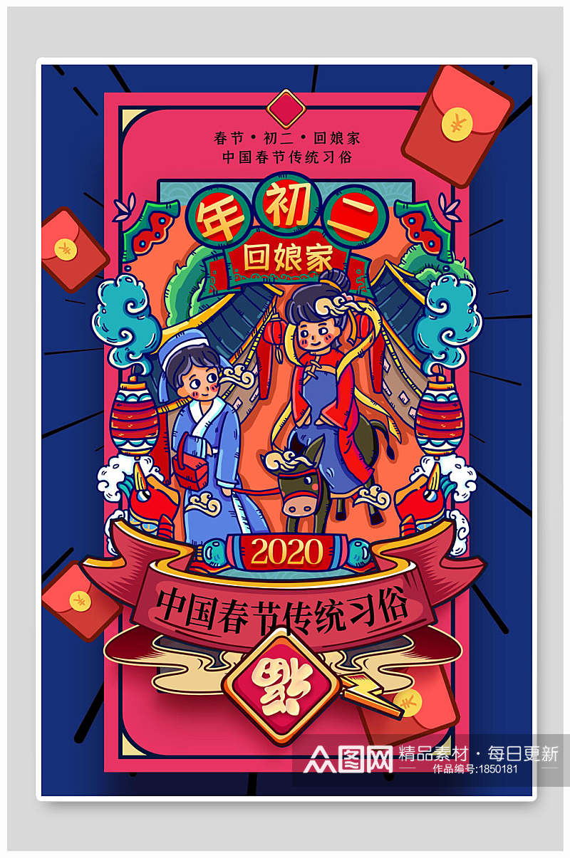 中国风年初二回娘家春节传统习俗海报素材