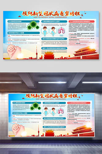 预防新型冠状病毒防疫展板