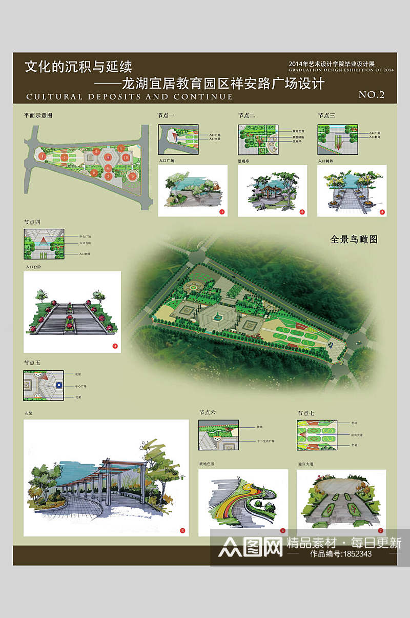 环艺室内设计毕业设计主题展板海报素材