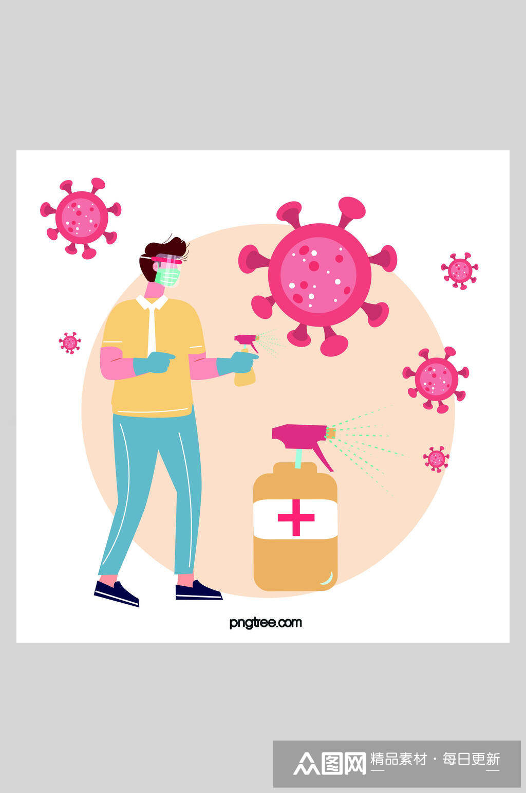 扁平化病毒消杀防护插画设计素材