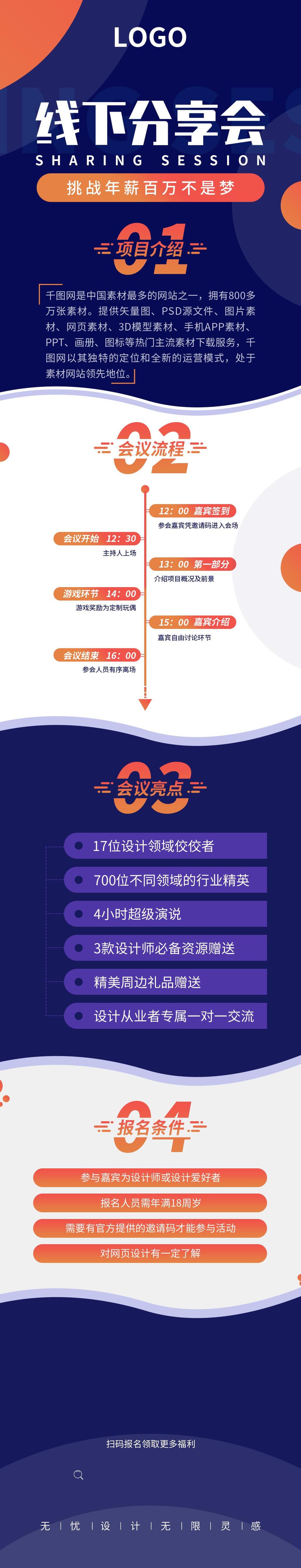 线下分享会信息报告手机H5长图素材