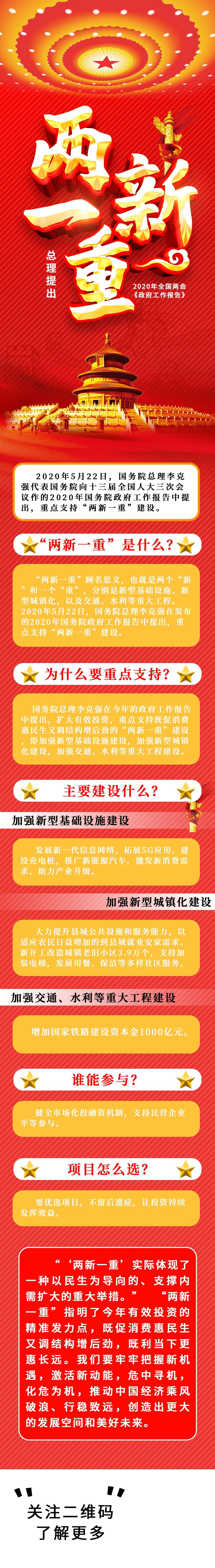 红金两新一重信息报告手机H5长图素材