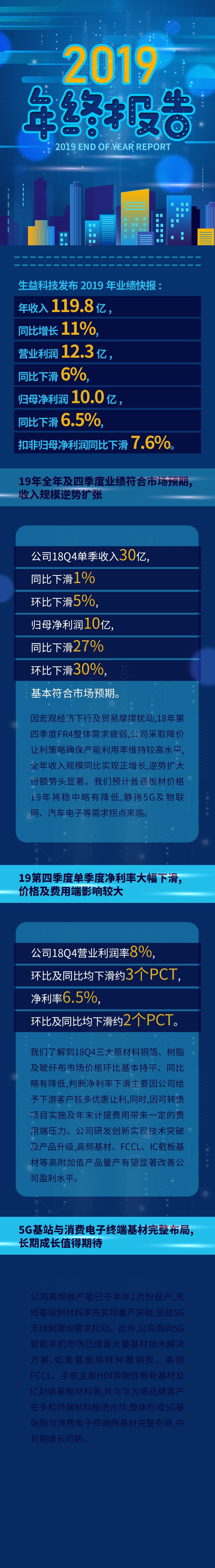蓝色企业年终总结信息报告手机H5长图素材