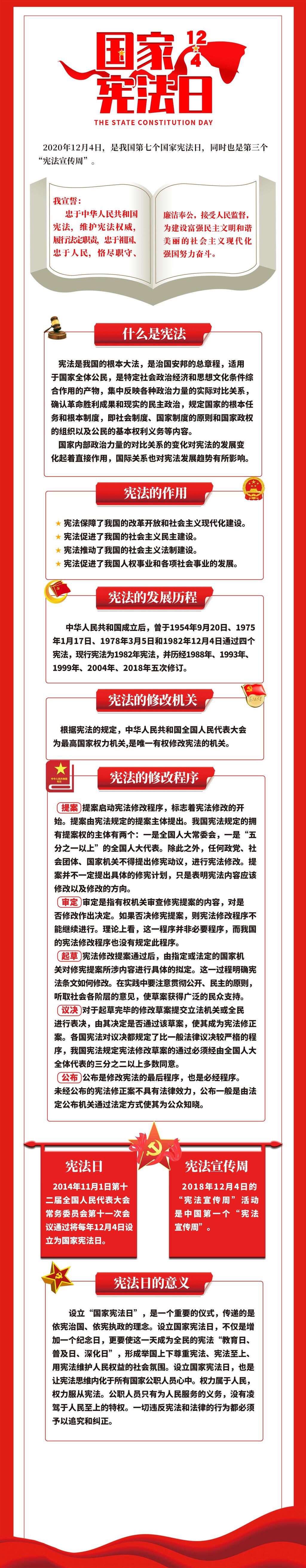 国家宪法日信息报告手机H5长图素材