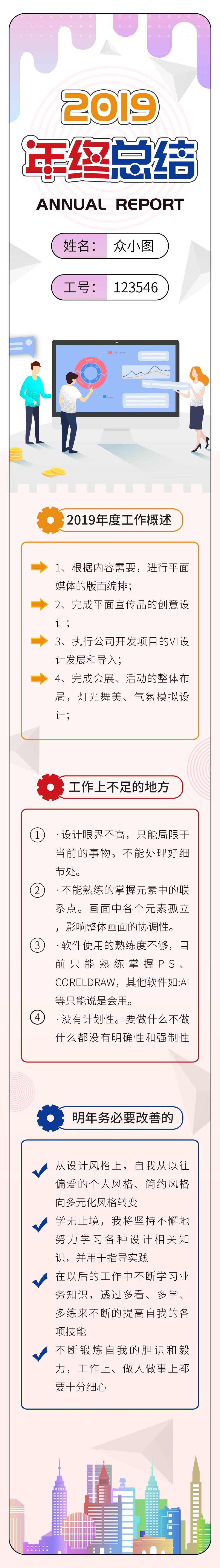 年终总结信息报告手机h长图