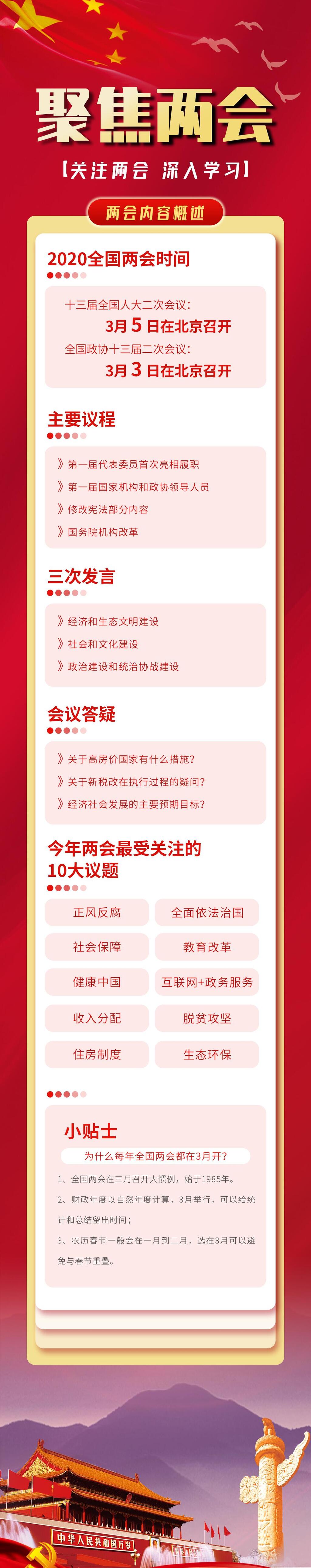党建风聚焦两会信息报告手机H5长图素材