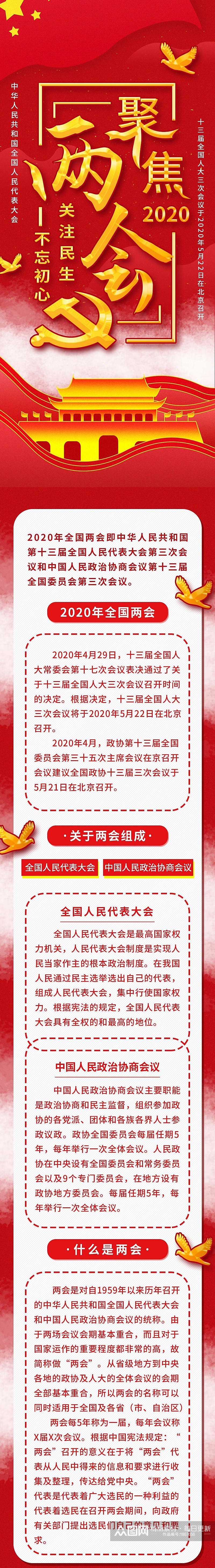 聚焦两会信息报告手机H5长图素材