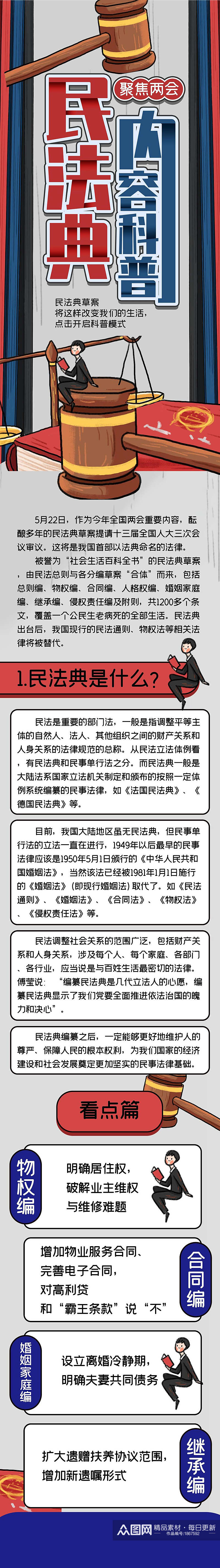 民法典内容科普信息报告手机H5长图素材