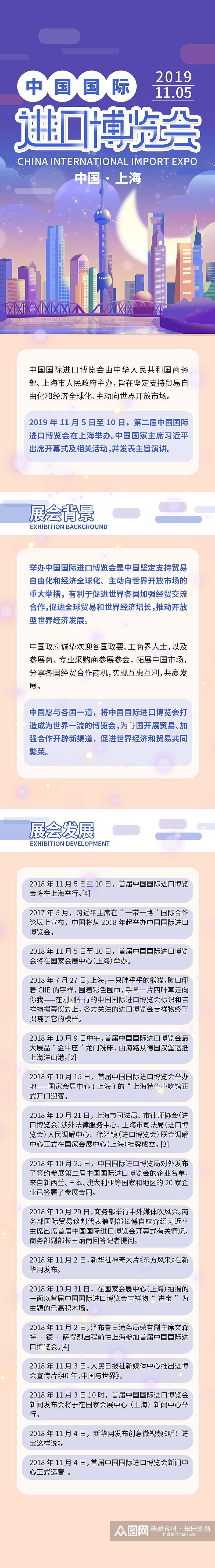 中国国际进口博览会信息报告手机H5长图素材