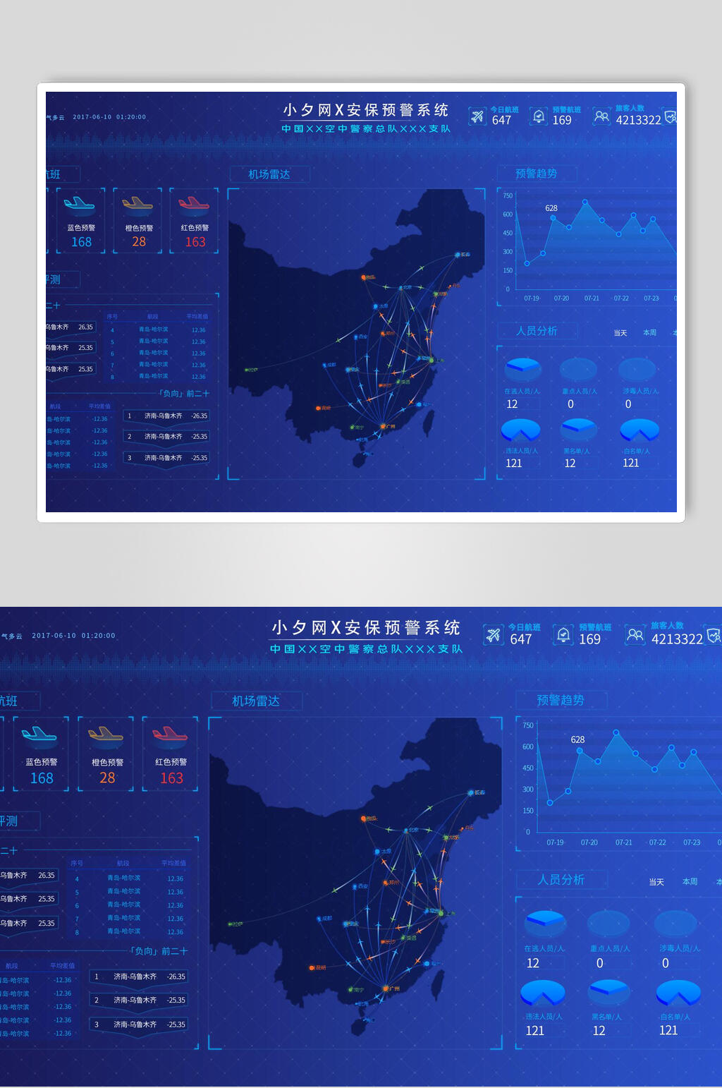 安保预警数据展示管理系统登录页面设计元素素材