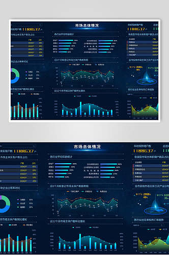 市场总体情况数据展示管理系统登录页面设计元素